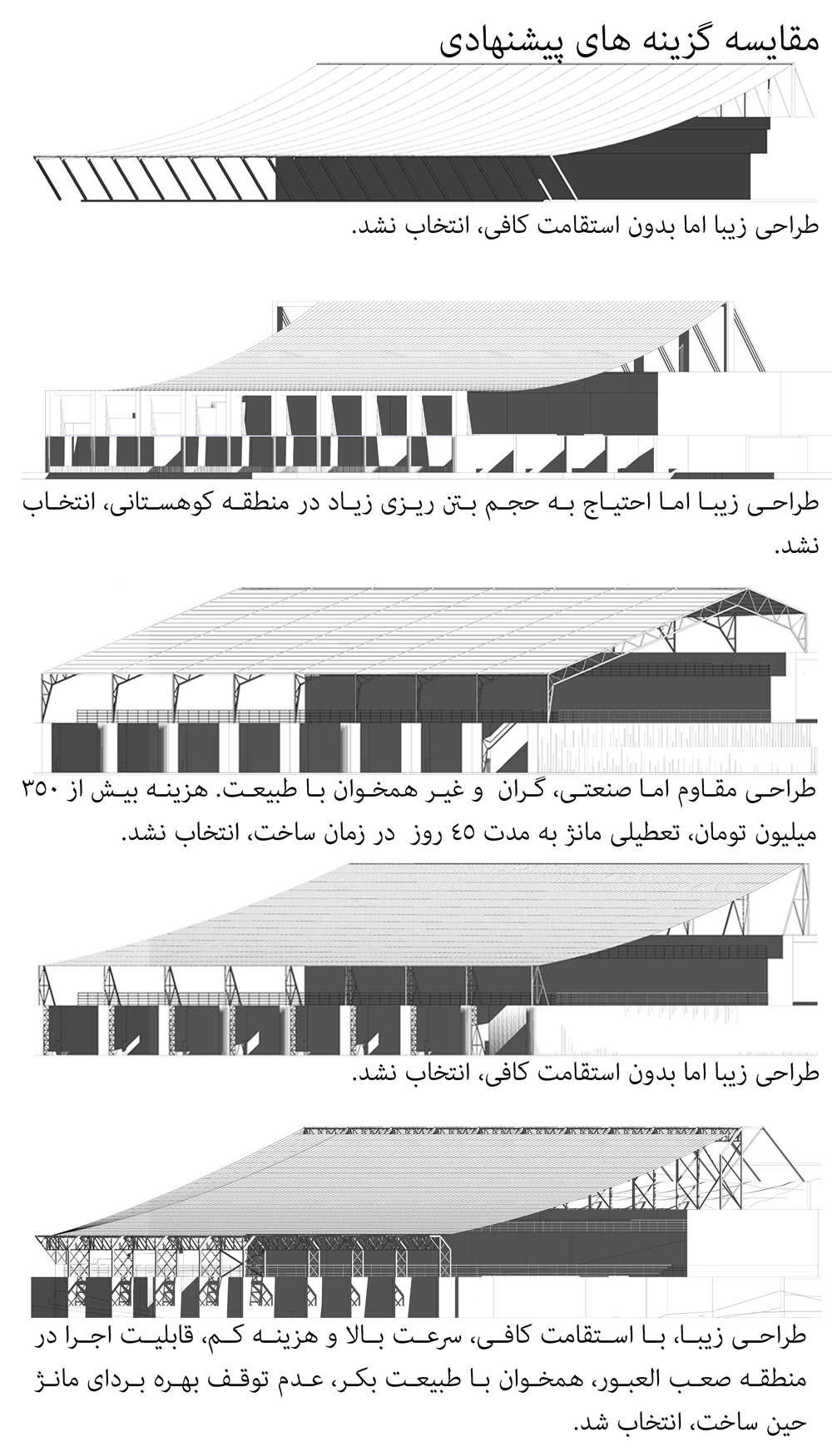   مجموعه سوارکاری